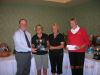2011FoursomesChampions2.jpg